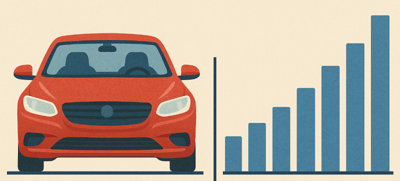 Affordability Illusion | Neuromarketing im Autohaus, Ausgabe 2